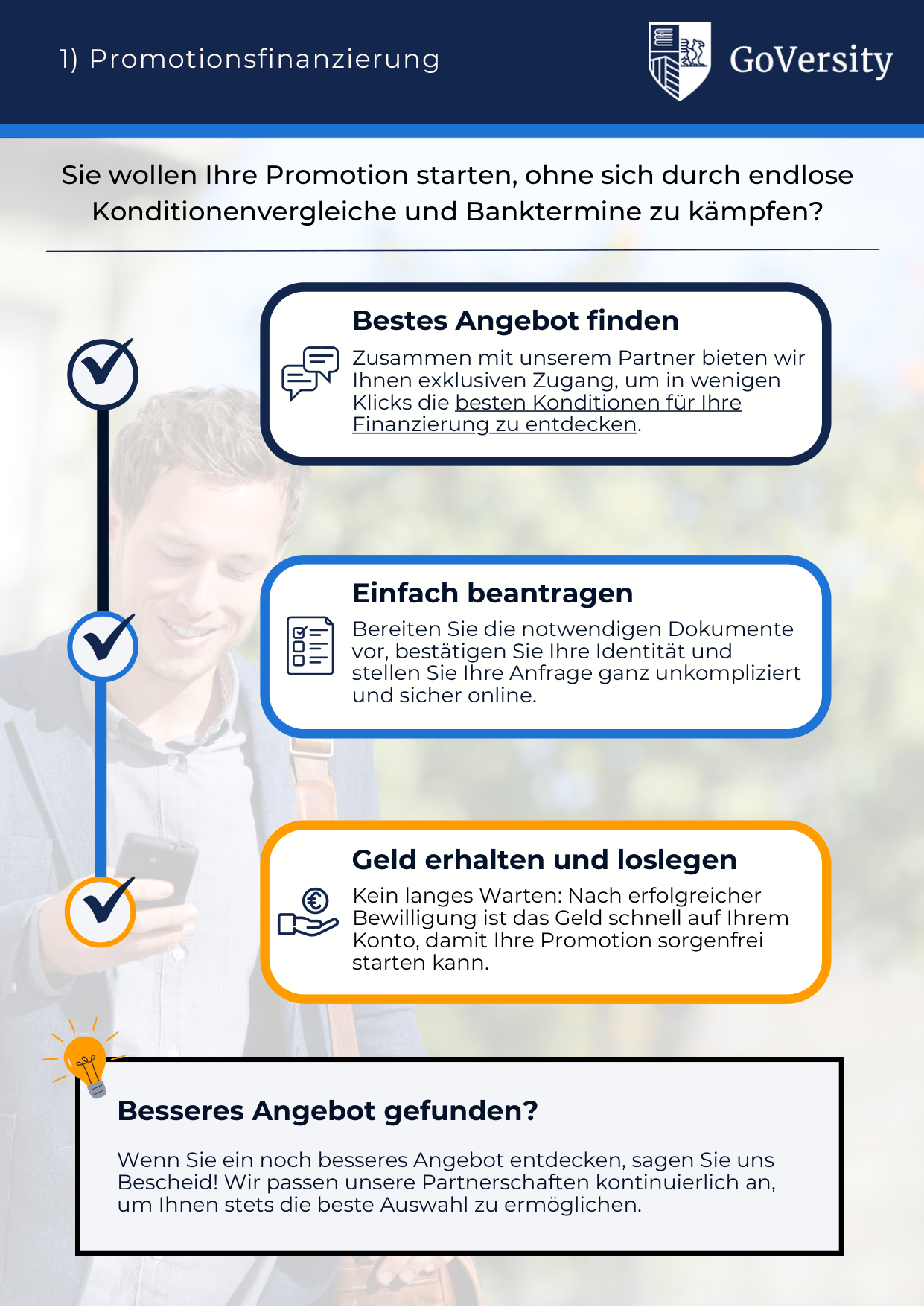 Finanzierungsbroschüre Seite 2