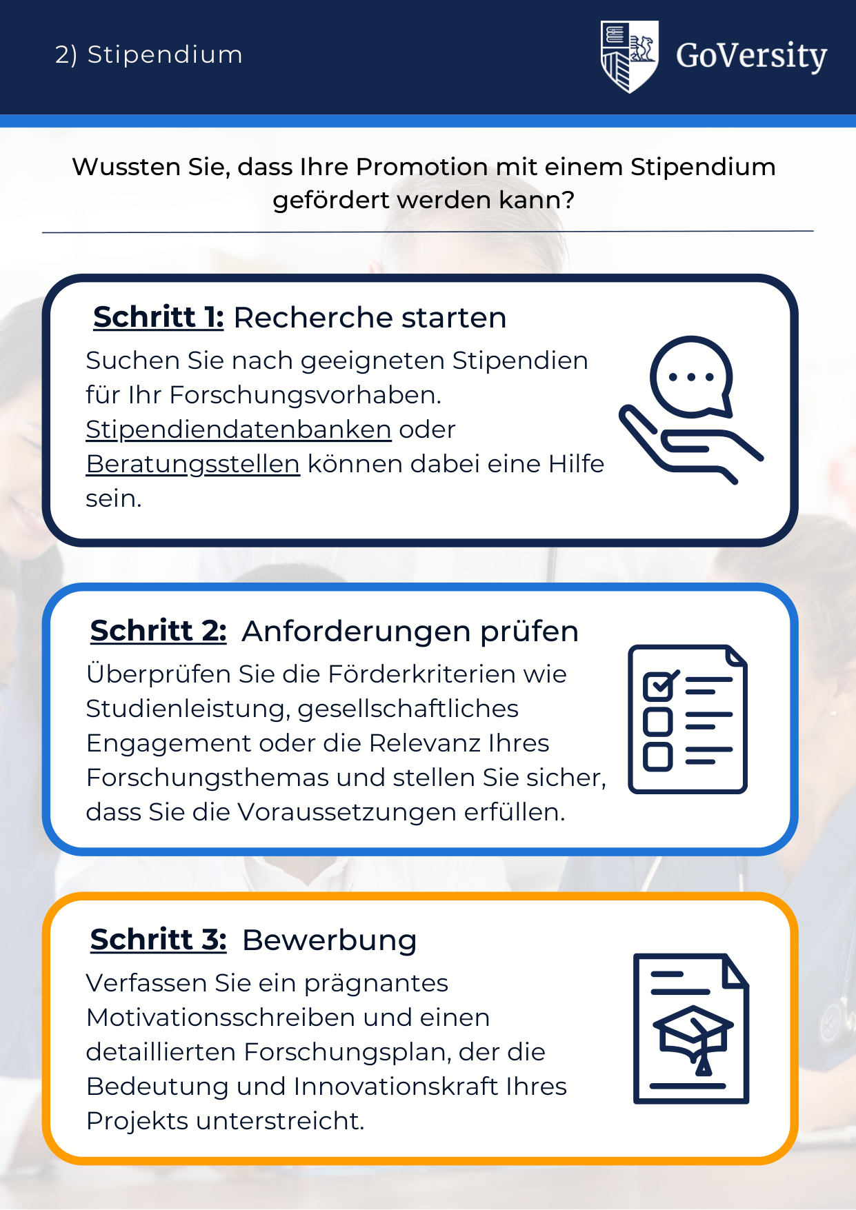 Finanzierungsbroschüre Seite 3