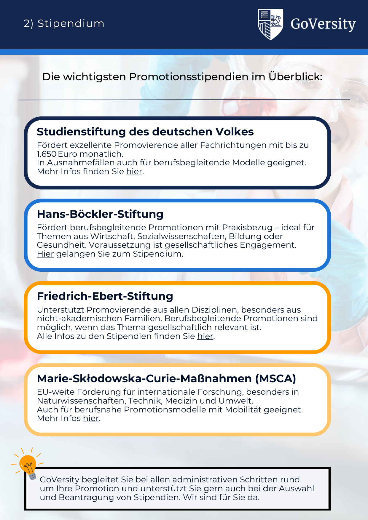 Finanzierungsbroschüre Seite 4