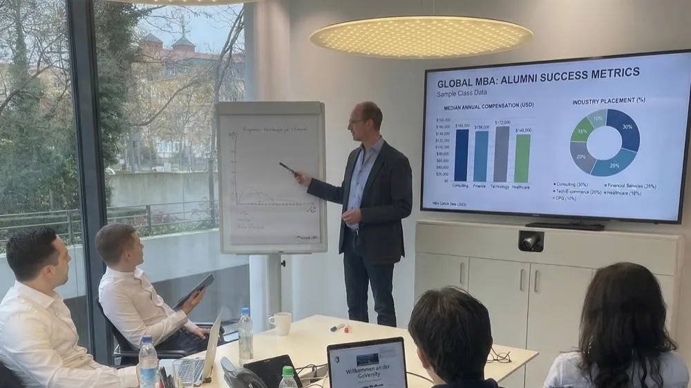 MBA Leadership & Management Studierende beim berufsbegleitenden Studium an der GoVersity