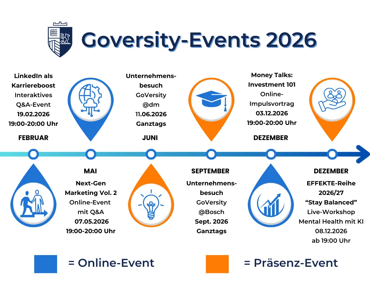GoVersity Event-Plan 2026